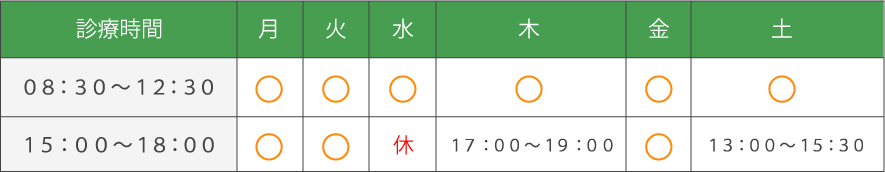 柴崎内科小児科医院営業時間画像